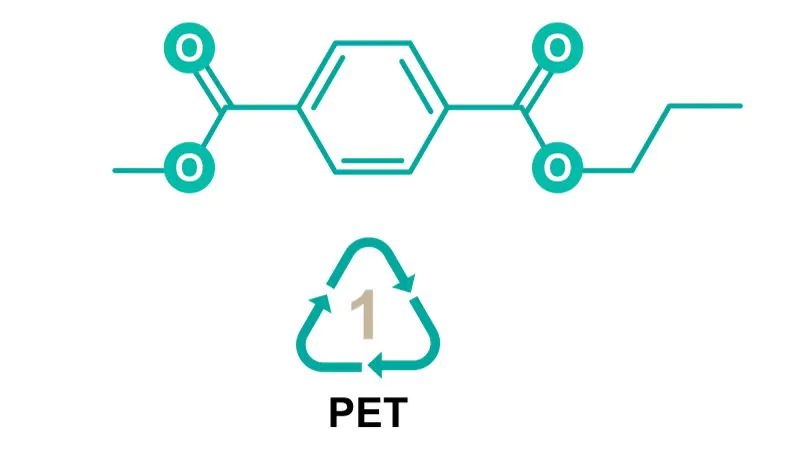 polyethylenterephthalat kæledyr 1